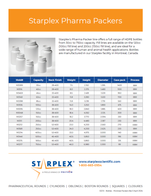 Product Guides & Flyers | STARPLEX SCIENTIFIC