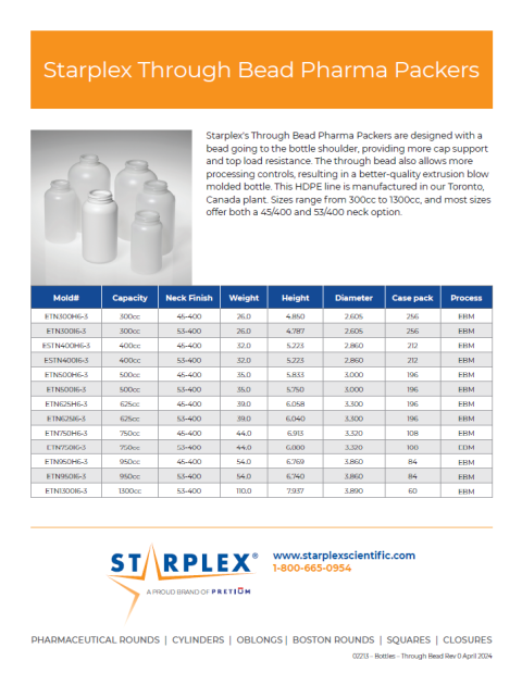 Product Guides & Flyers | STARPLEX SCIENTIFIC
