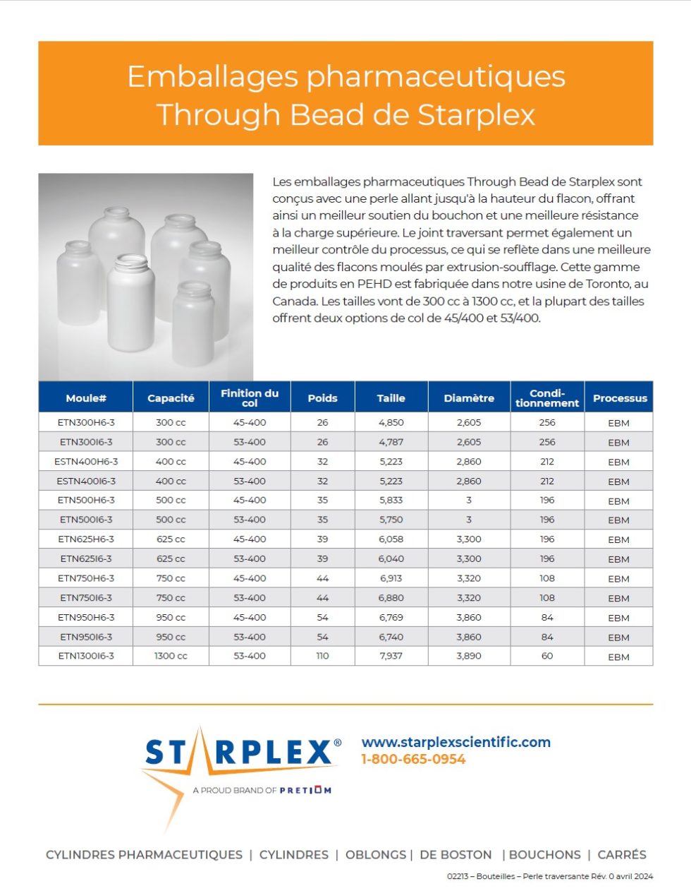 Product Guides & Flyers | STARPLEX SCIENTIFIC